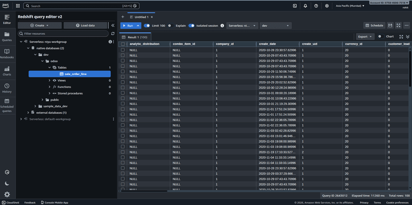 High volume architecture visualization