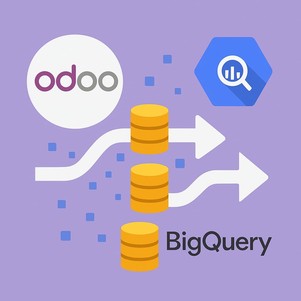 Niyu AI BigQuery Connector Pro illustration