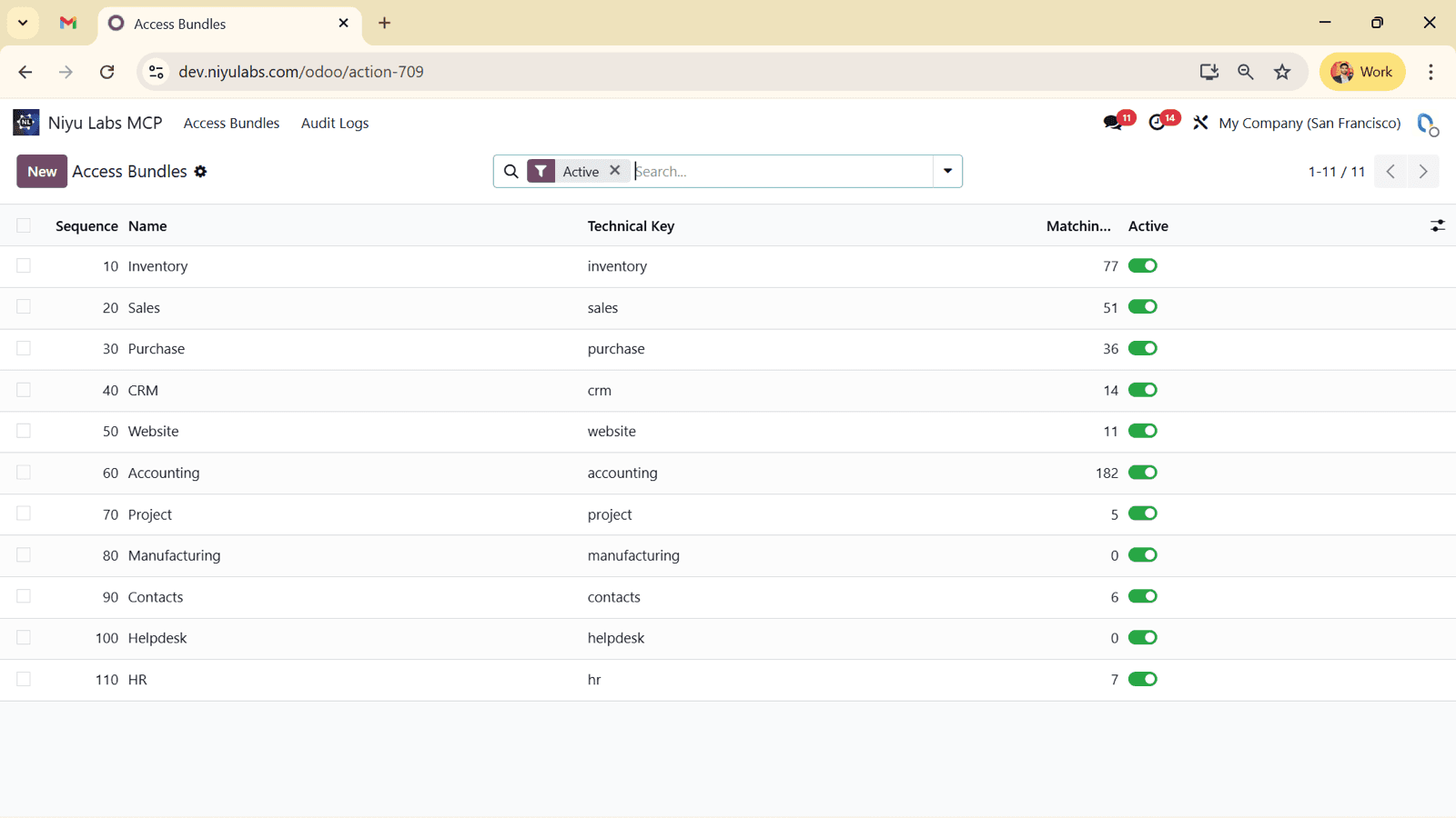 Odoo MCP access bundle configuration selecting business apps like Inventory, Sales, and Purchase