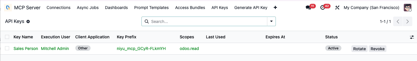 Odoo MCP API Keys list showing a Sales Person key bound to execution user Mitchell Admin with the odoo.read scope, an active status, and Rotate and Revoke actions