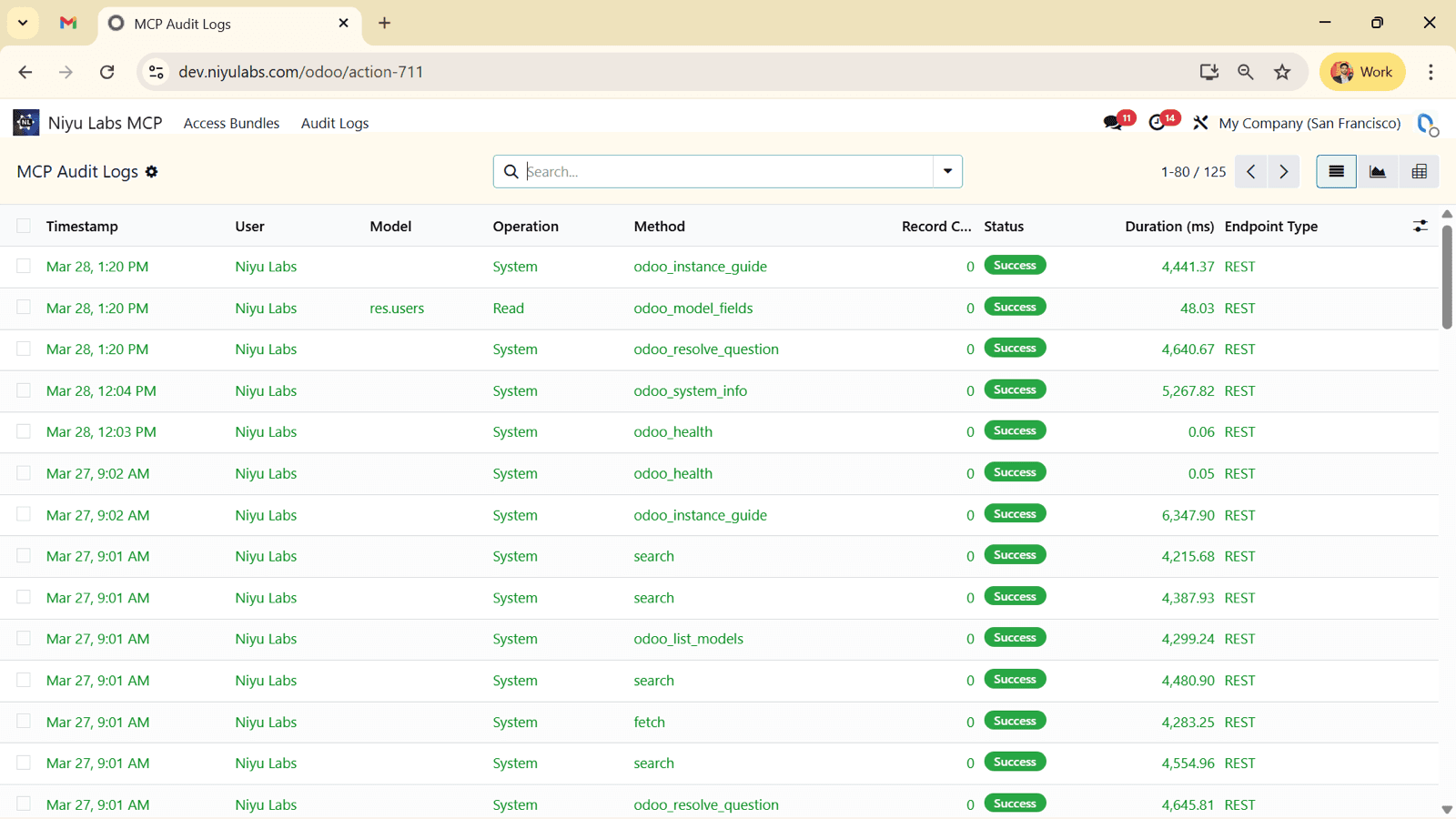 Odoo MCP server audit log listing every tool call with user, model, operation, and status