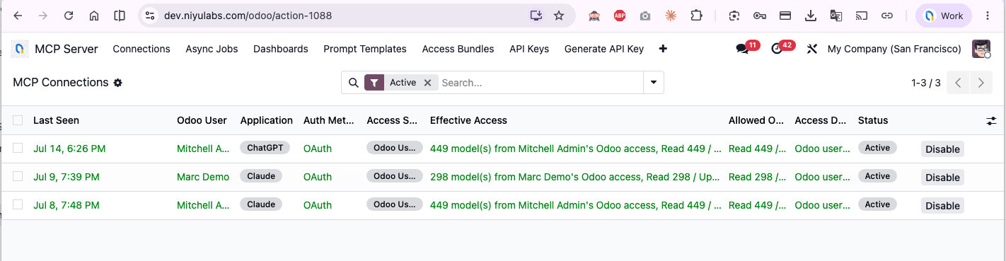Odoo MCP Connections list showing ChatGPT and Claude connected as different Odoo users over OAuth, each row with its effective access, allowed operations, active status, and a Disable button