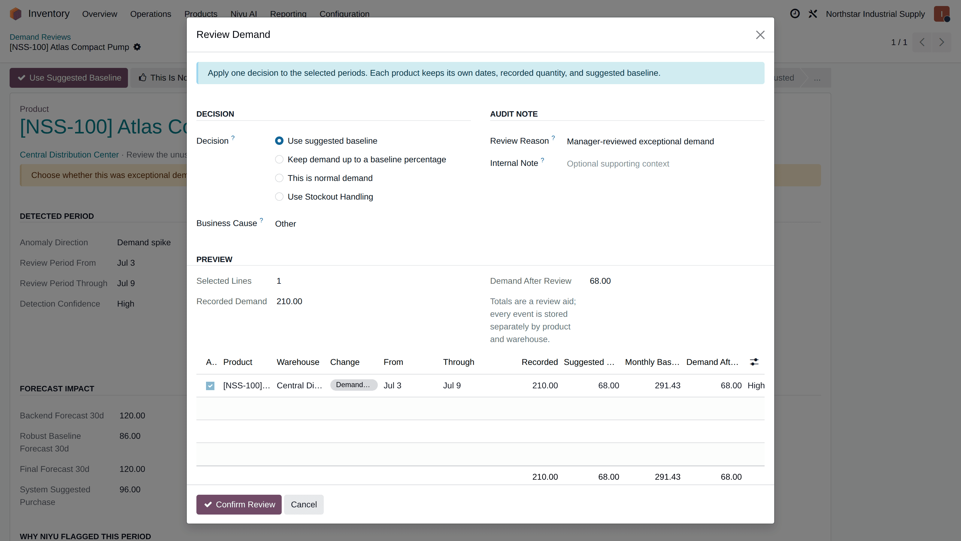 The Niyu Smart Stock Review Demand dialog in Odoo: a flagged demand spike with the recorded quantity, a suggested baseline, and decision options to accept the baseline, keep the period as normal demand, cap it, or apply stockout handling