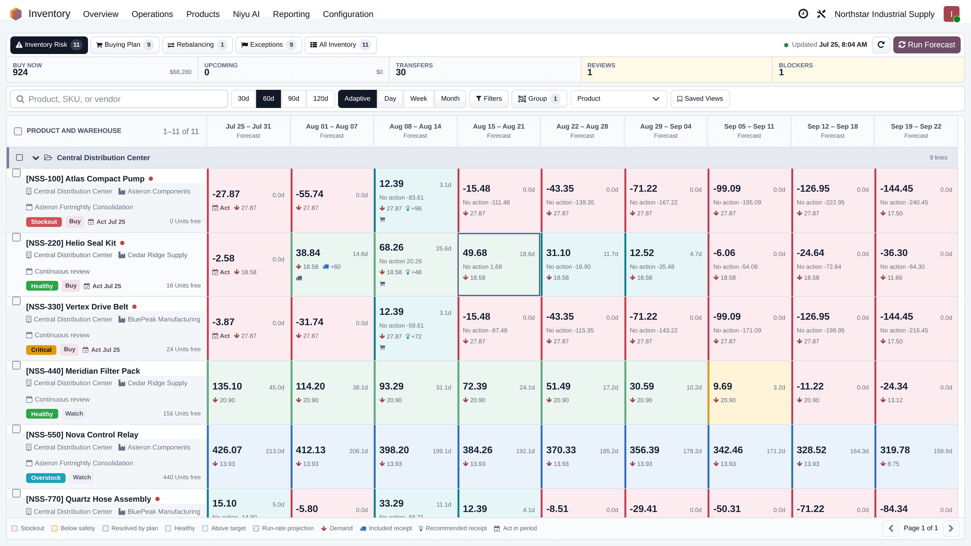 Niyu Smart Stock Inventory Control Tower inside Odoo, shown in the 2-minute product demo