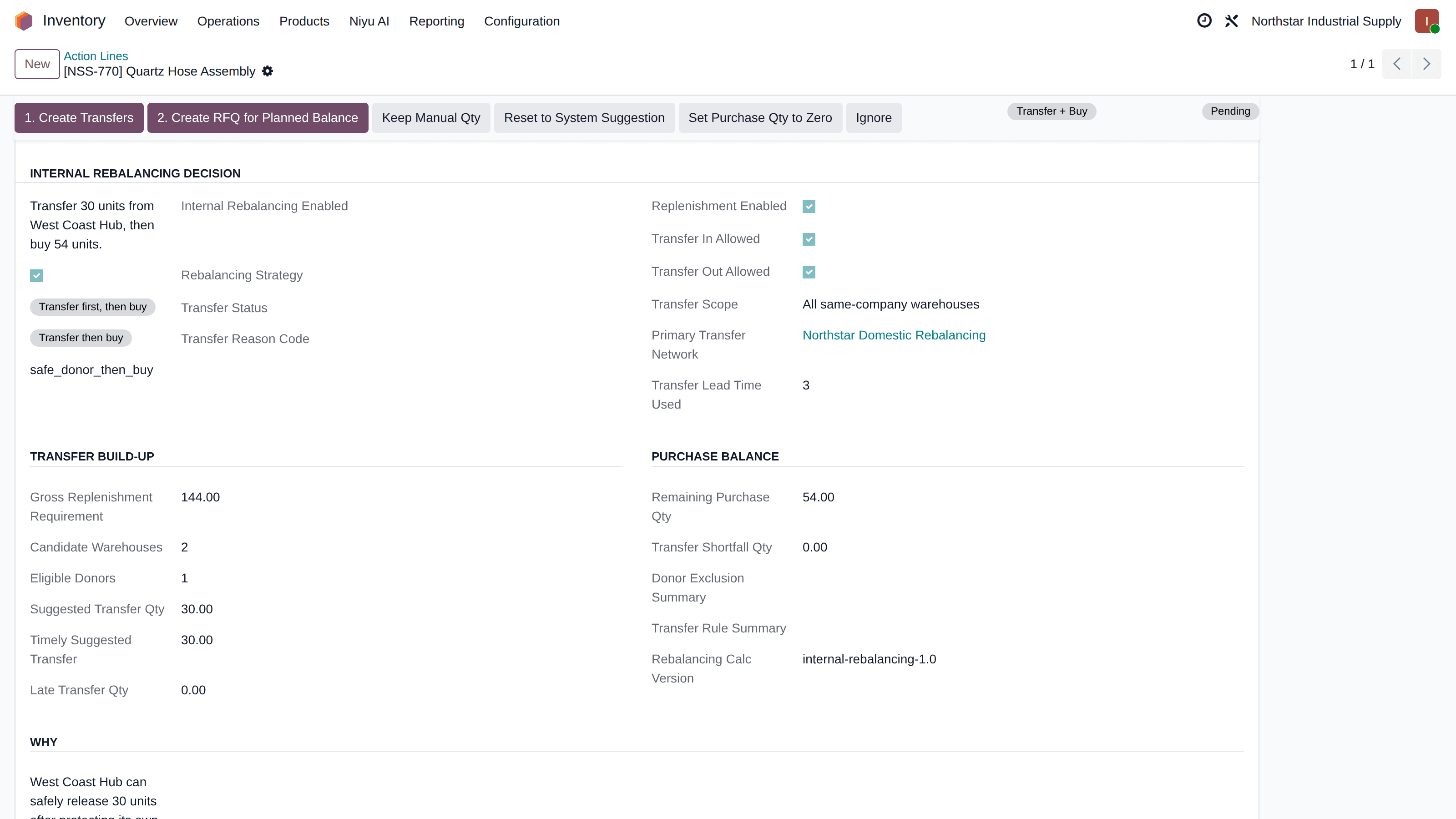 A Niyu Smart Stock transfer-before-buy decision in Odoo: transfer 30 units from West Coast Hub then buy the remaining 54, showing eligible donors, protected donor stock, safe transferable quantity, and the transfer lead time used