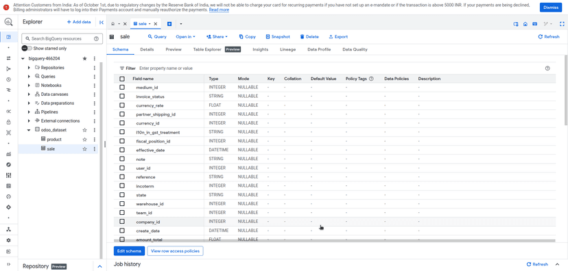 Schema Visualization
