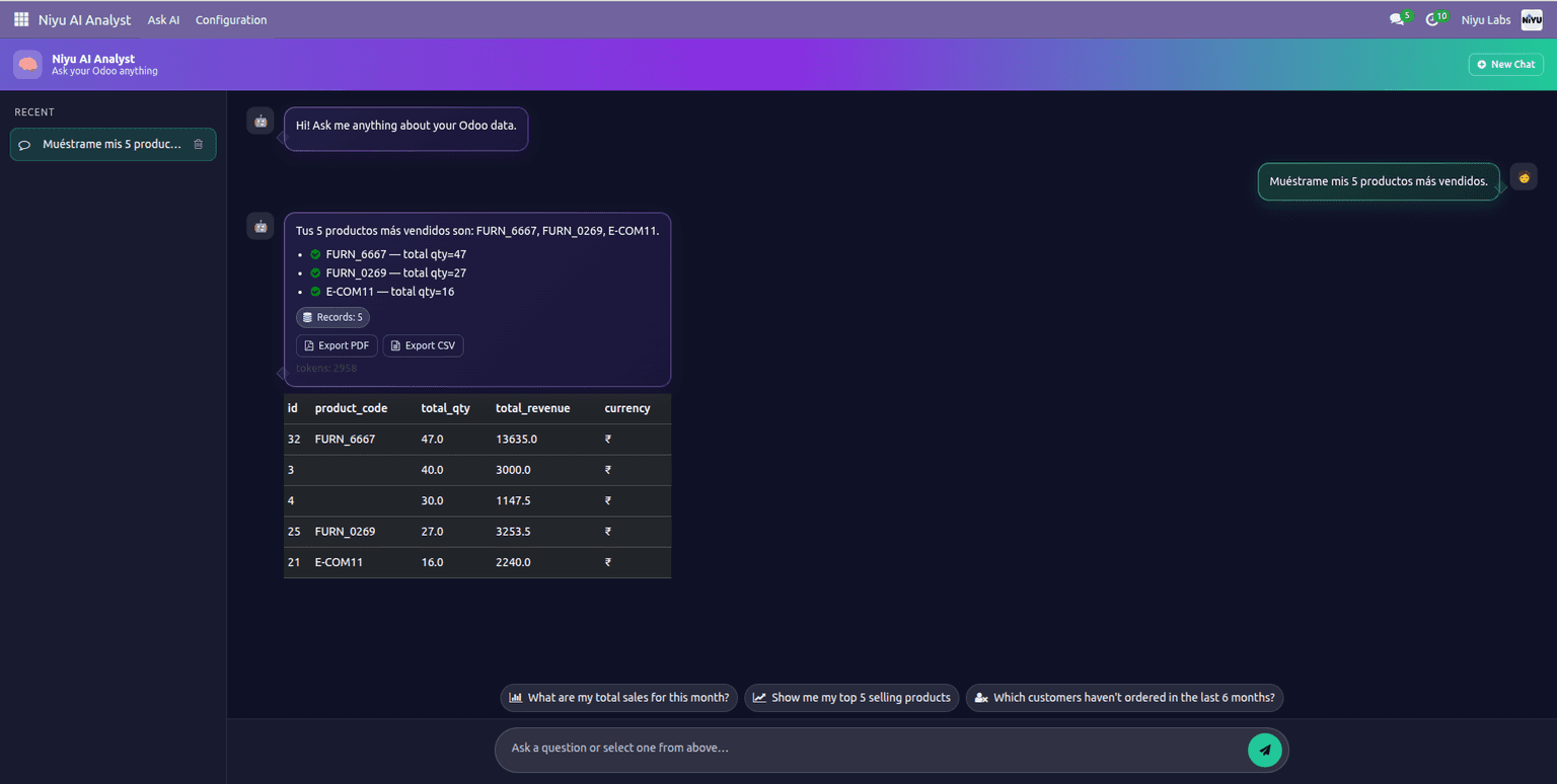 Niyu AI in Spanish Query Interface