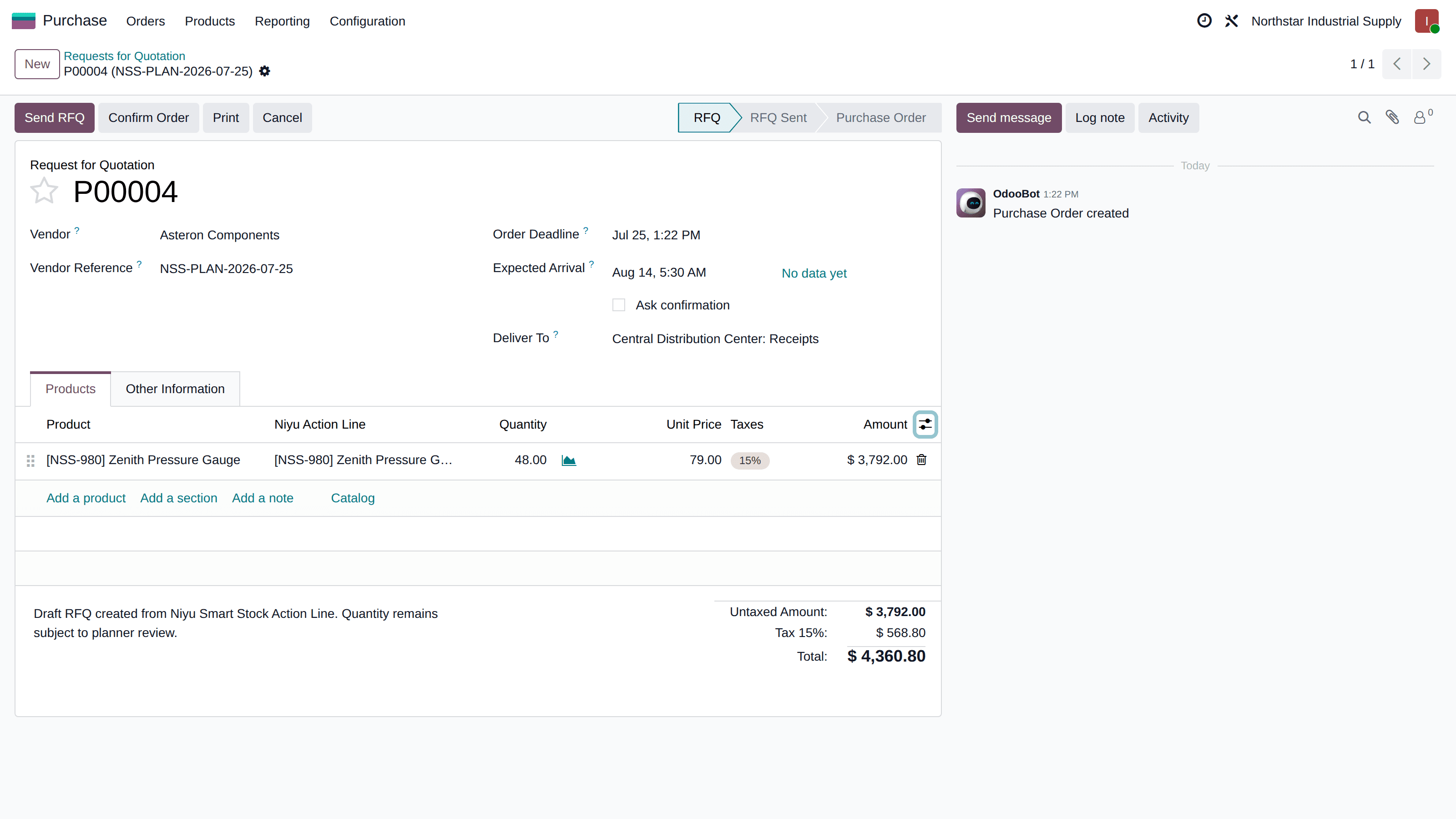 A draft Odoo RFQ created from a Niyu Smart Stock action line, keeping the source link back to the planning line and the planner reviewed quantity